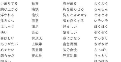 ちんちん 言い換え|おちんちんの類語・関連語・連想語: 連想類語辞典